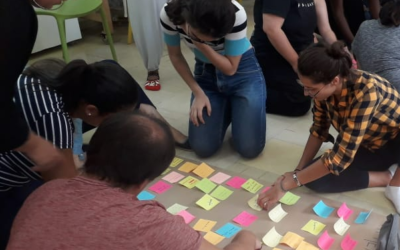 Além do Cognitivo: Construindo Ambientes de Aprendizagem Emocionalmente Inteligentes